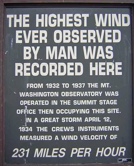 wind sign